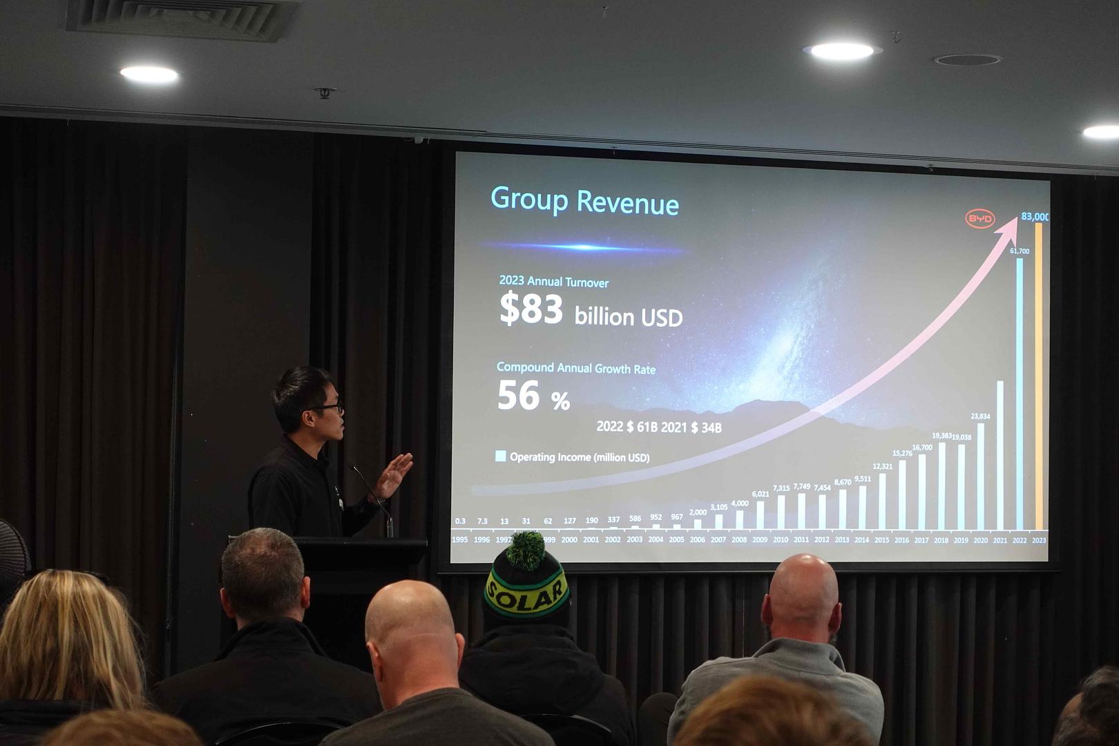 Aug/Sept Roadshows 2024 - Photo 2